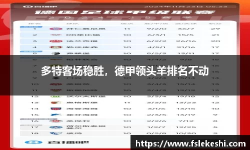 多特客场稳胜，德甲领头羊排名不动