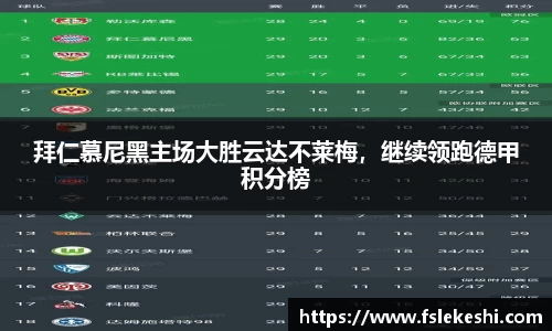 bsports