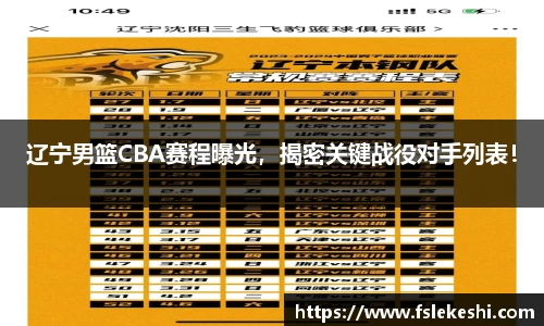 辽宁男篮CBA赛程曝光，揭密关键战役对手列表！
