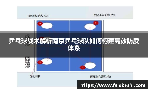 乒乓球战术解析南京乒乓球队如何构建高效防反体系