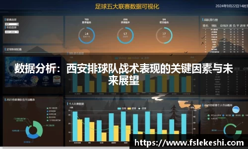 数据分析：西安排球队战术表现的关键因素与未来展望