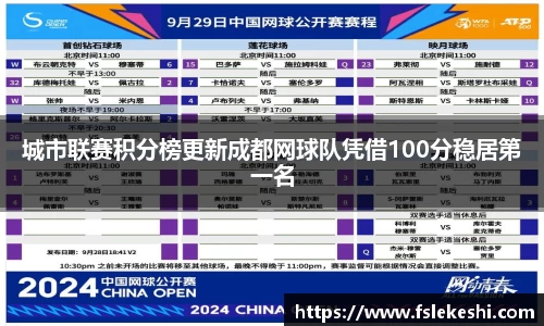 城市联赛积分榜更新成都网球队凭借100分稳居第一名