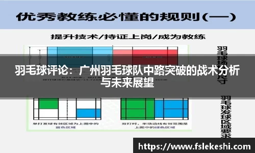 羽毛球评论：广州羽毛球队中路突破的战术分析与未来展望