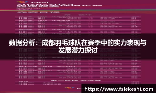 数据分析：成都羽毛球队在赛季中的实力表现与发展潜力探讨