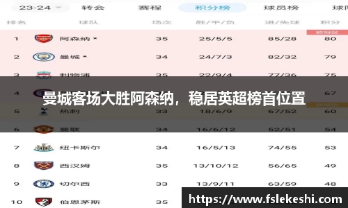 曼城客场大胜阿森纳，稳居英超榜首位置