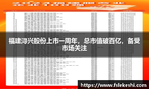 福建浔兴股份上市一周年，总市值破百亿，备受市场关注