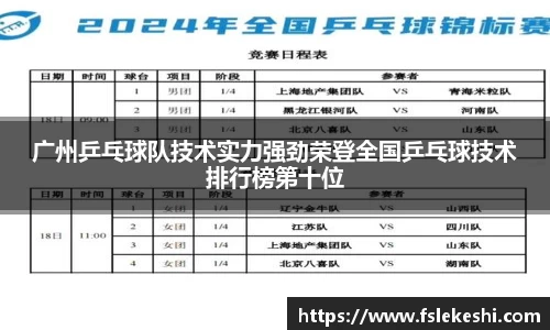 广州乒乓球队技术实力强劲荣登全国乒乓球技术排行榜第十位