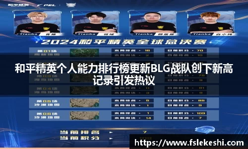 和平精英个人能力排行榜更新BLG战队创下新高记录引发热议