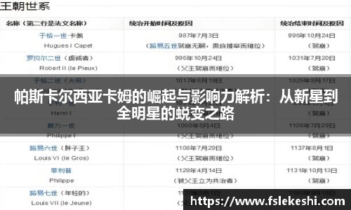 bsports登录入口