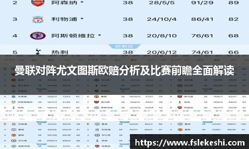 曼联对阵尤文图斯欧赔分析及比赛前瞻全面解读
