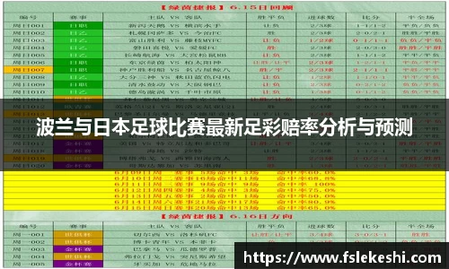 波兰与日本足球比赛最新足彩赔率分析与预测