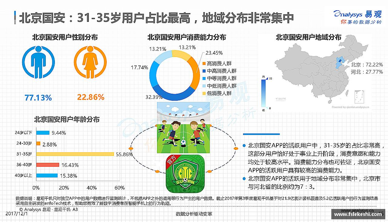 力量源自团结，奋斗点亮梦想！